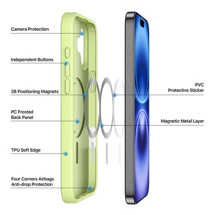 DUX DUCIS Yind Series For iPhone 16 Plus Case Compatible with MagSafe PC+TPU Matte Phone Cover