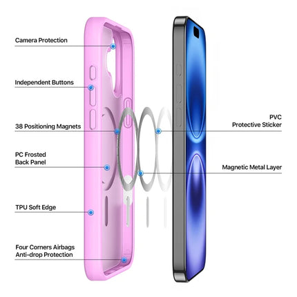 DUX DUCIS Yind Series For iPhone 16 Plus Case Compatible with MagSafe PC+TPU Matte Phone Cover