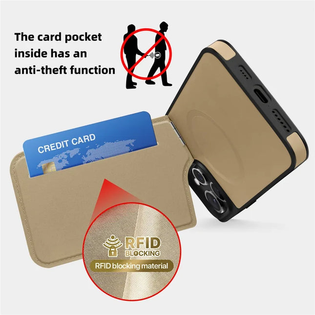 For iPhone 16 Pro Max Case Compatible with MagSafe RFID Blocking Card Slot Leather Back Cover