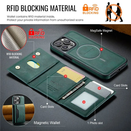 MAGKING K2 Series For iPhone 13 Pro Max Case Compatible with MagSafe PC+TPU+PU Leather RFID Blocking Phone Cover with Wallet