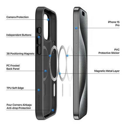 ShopCaseCart DUX DUCIS Yind Series For iPhone 15 Pro Max Matte Case Compatible with MagSafe PC+TPU Phone Cover