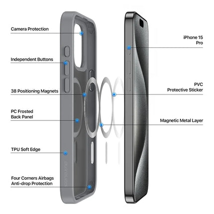 ShopCaseCart DUX DUCIS Yind Series For iPhone 15 Pro Max Matte Case Compatible with MagSafe PC+TPU Phone Cover