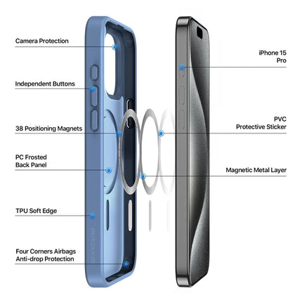 ShopCaseCart DUX DUCIS Yind Series For iPhone 15 Pro Max Matte Case Compatible with MagSafe PC+TPU Phone Cover