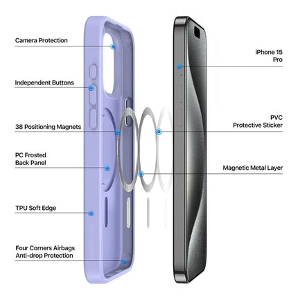 ShopCaseCart DUX DUCIS Yind Series For iPhone 15 Pro Max Matte Case Compatible with MagSafe PC+TPU Phone Cover
