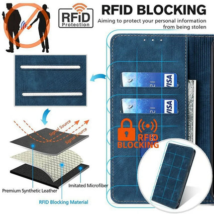 For Motorola Moto G85 5G / S50 Neo 5G Case RFID Blocking Wallet Leather Phone Cover