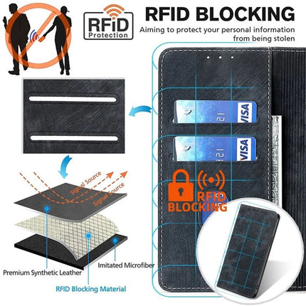 For Motorola Edge (2024) 5G Case RFID Blocking Wallet Leather Phone Cover