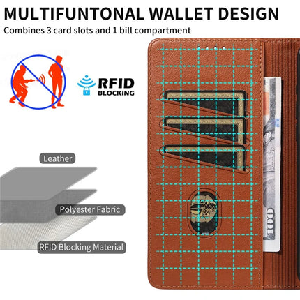 For iPhone 13 Pro Max Leather Case Litchi Texture RFID Blocking Wallet Stand Phone Cover