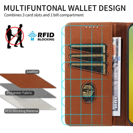 For iPhone 13 Leather Case Litchi Texture RFID Blocking Wallet Stand Phone Cover