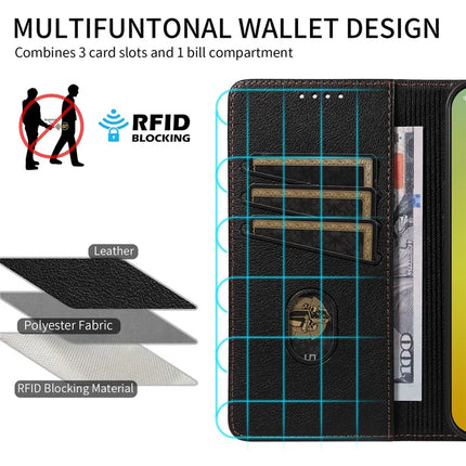 For iPhone 13 Leather Case Litchi Texture RFID Blocking Wallet Stand Phone Cover
