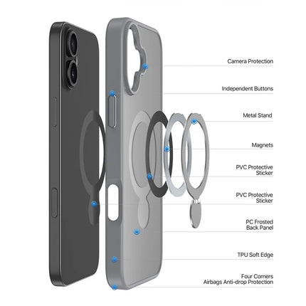 For iPhone 16 Plus Case DUX DUCIS Yind Series PC+TPU Phone Cover Compatible with MagSafe with Kickstand