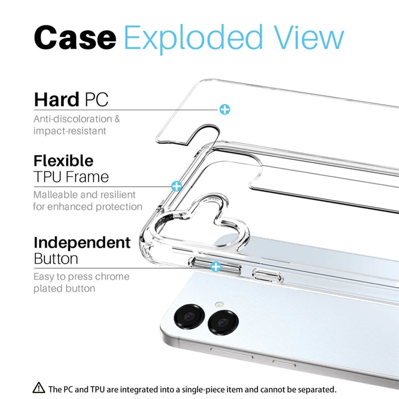 ShopCaseCart Cover Case Samsung Galaxy A06 Protective cover Transparent PC+TPU Phone Guard Set with Screen Film + Lens Film