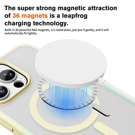 For iPhone 16 Pro Max Magnetic Case Compatible with MagSafe TPU+PC Phone Cover