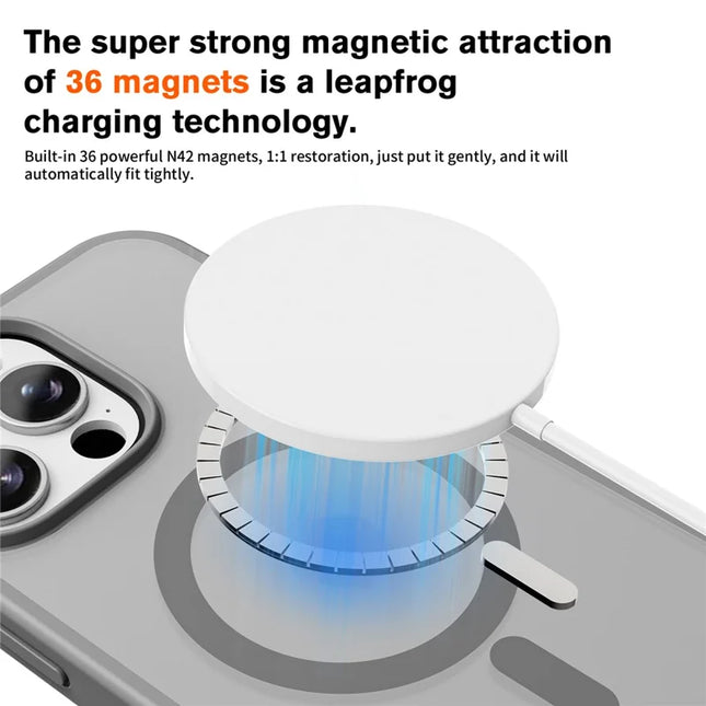For iPhone 16 Pro Max Magnetic Case Compatible with MagSafe TPU+PC Phone Cover