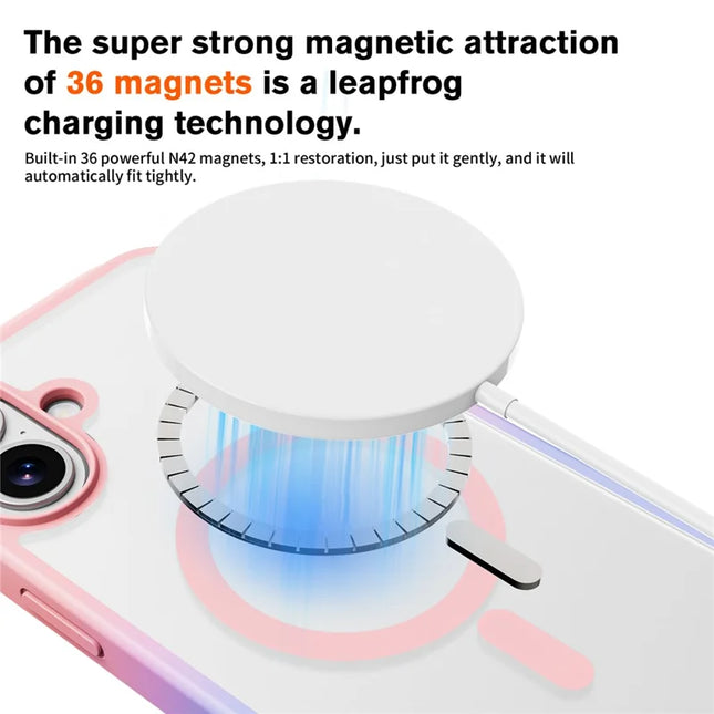 For iPhone 16 Plus Magnetic Case Compatible with MagSafe TPU+PC Phone Cover -  Gradient Pink Purple