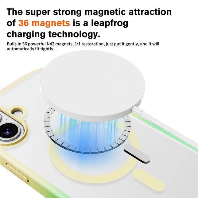 For iPhone 16 Plus Magnetic Case Compatible with MagSafe TPU+PC Phone Cover -  Gradient Yellow Green