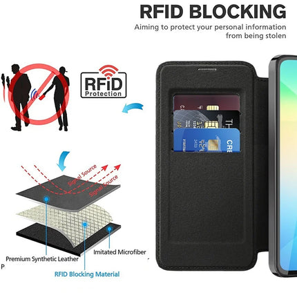 For Samsung Galaxy A06 Case Compatible with MagSafe RFID Blocking Leather Phone Cover