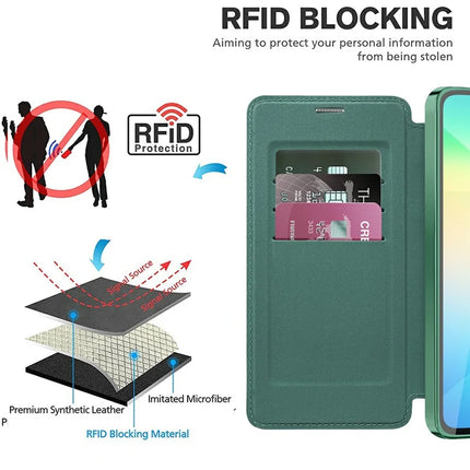 For Samsung Galaxy A06 Case Compatible with MagSafe RFID Blocking Leather Phone Cover