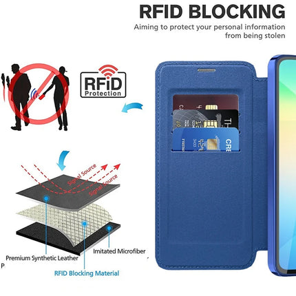 For Samsung Galaxy A06 Case Compatible with MagSafe RFID Blocking Leather Phone Cover