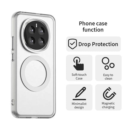 For Honor Magic7 5G Case Compatible with MagSafe PC+TPU+PET Anti-Drop Phone Cover
