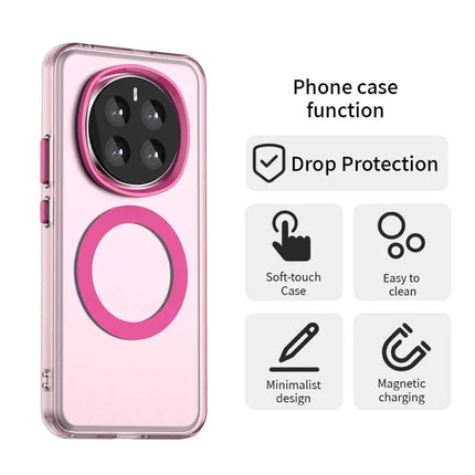For Honor Magic7 5G Case Compatible with MagSafe PC+TPU+PET Anti-Drop Phone Cover