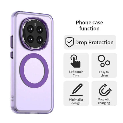 For Honor Magic7 5G Case Compatible with MagSafe PC+TPU+PET Anti-Drop Phone Cover