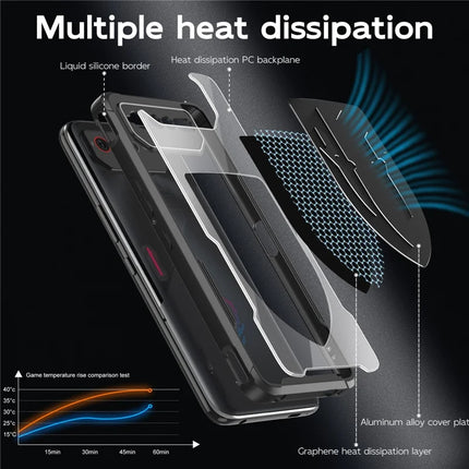 For Asus ROG Phone 7 5G / Phone 6 5G Shield Heat Dissipation Phone Case Liquid Silicone+PC Back Cover