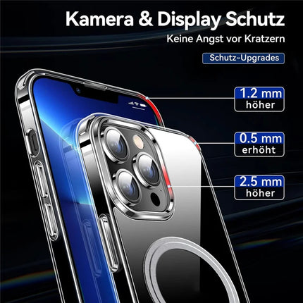 For iPhone 16 Pro Phone Case Compatible with MagSafe TPU+PC Clear Back Cover