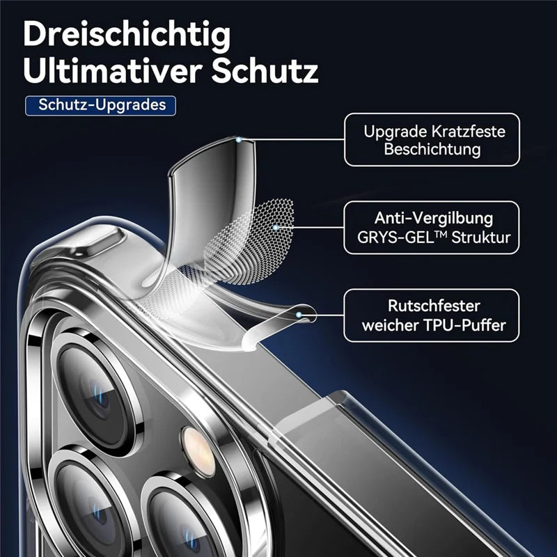 ShopCaseCart Slim Lightweight iPhone 15 Pro Max Phone Protective cover Compatible with MagSafe TPU+PC Clear Back Guard