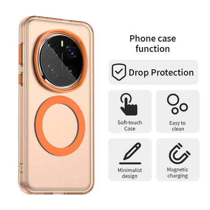 For Honor Magic7 Pro 5G Case Compatible with MagSafe PC+TPU+PET Anti-Drop Phone Cover