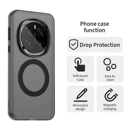 For Honor Magic7 Pro 5G Case Compatible with MagSafe PC+TPU+PET Anti-Drop Phone Cover
