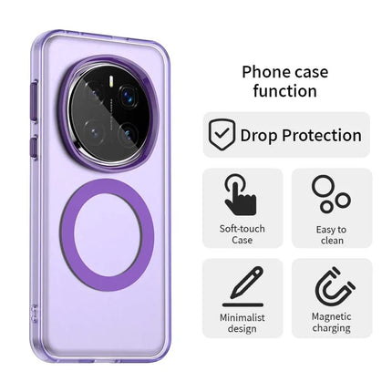 For Honor Magic7 Pro 5G Case Compatible with MagSafe PC+TPU+PET Anti-Drop Phone Cover