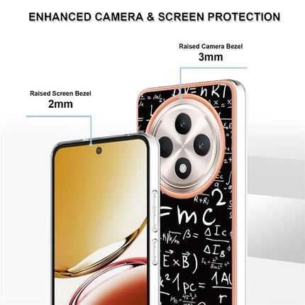 For Oppo Reno12 F 4G / Oppo Reno12 F 5G Case IMD-D Pattern Printing 2.0mm TPU Phone Back Cover