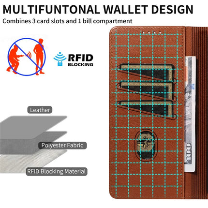 For Google Pixel 7 Pro 5G Leather Case Litchi Texture RFID Blocking Wallet Stand Phone Cover