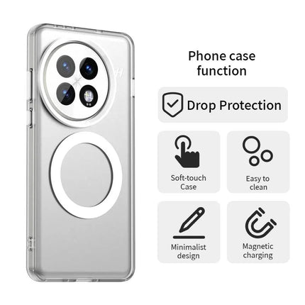 For OnePlus 13 Case Compatible with MagSafe PC+TPU+PET Anti-Drop Phone Cover