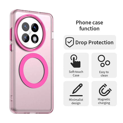 For OnePlus 13 Case Compatible with MagSafe PC+TPU+PET Anti-Drop Phone Cover