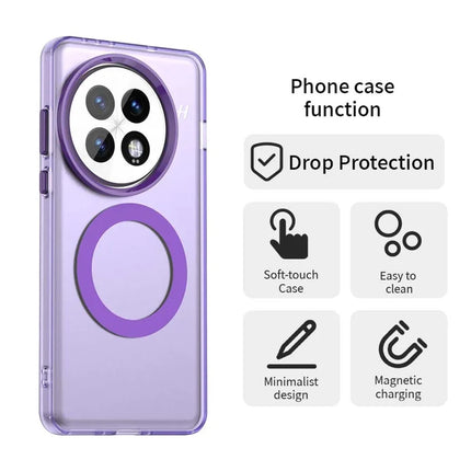 For OnePlus 13 Case Compatible with MagSafe PC+TPU+PET Anti-Drop Phone Cover