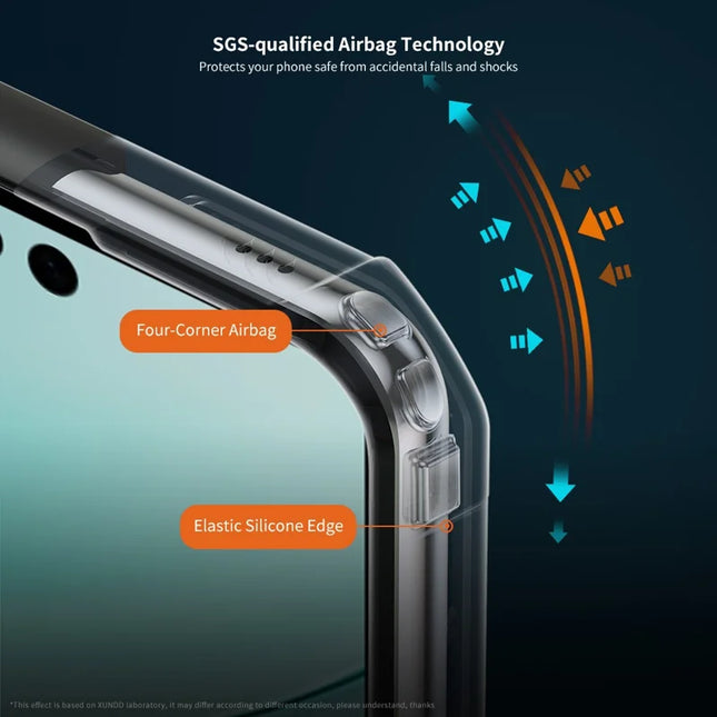 XUNDD For Huawei Mate 70 Pro+  /  Mate 70 Pro Case Dropproof TPU + Acrylic Clear Back Phone Cover