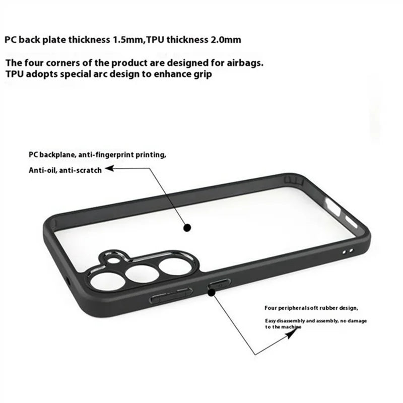 ShopCaseCart Case Samsung Galaxy A36 5G Protective cover Impact-resistant PC + TPU Clear Back Phone Guard