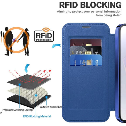 For Samsung Galaxy A36 5G Case Compatible with MagSafe RFID Blocking Leather Phone Cover