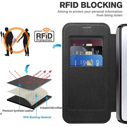 For Samsung Galaxy A36 5G Case Compatible with MagSafe RFID Blocking Leather Phone Cover