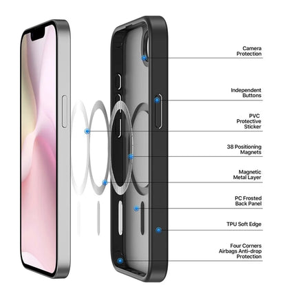 For iPhone 16e Case DUX DUCIS Yind Series Matte Case Compatible with MagSafe PC+TPU Phone Cover