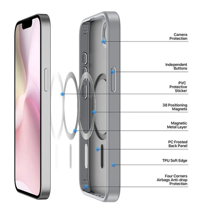For iPhone 16e Case DUX DUCIS Yind Series Matte Case Compatible with MagSafe PC+TPU Phone Cover