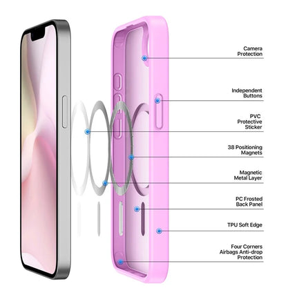 For iPhone 16e Case DUX DUCIS Yind Series Matte Case Compatible with MagSafe PC+TPU Phone Cover