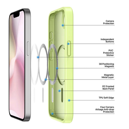 For iPhone 16e Case DUX DUCIS Yind Series Matte Case Compatible with MagSafe PC+TPU Phone Cover