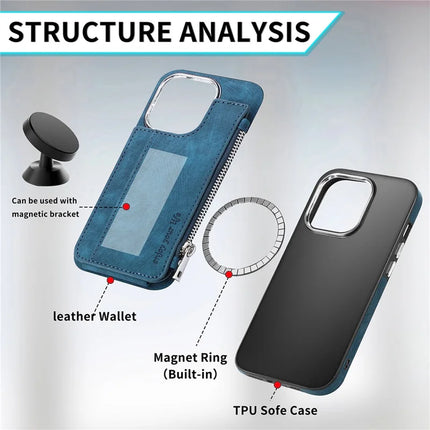 For iPhone 15 Pro Max Magnetic Case Card Holder Kickstand TPU + Leather Back Cover