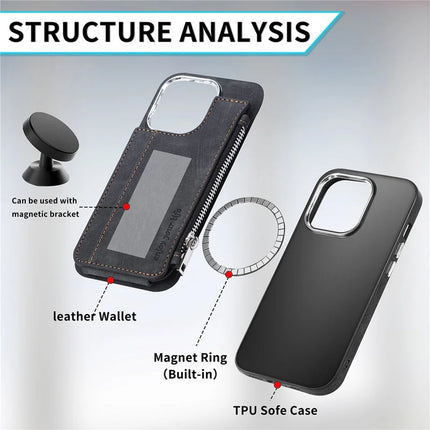 For iPhone 13 Pro Max Magnetic Case Card Holder Kickstand TPU + Leather Back Cover