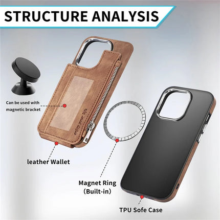 For iPhone 13 Pro Max Magnetic Case Card Holder Kickstand TPU + Leather Back Cover