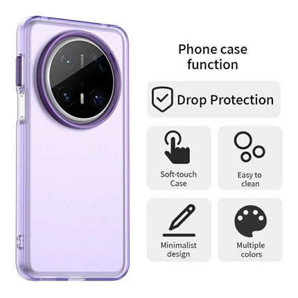 For Huawei Mate 70 Pro / 70 Pro+ Case PC+TPU+PET Matte Anti-Drop Phone Back Cover