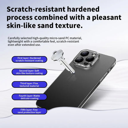 For iPhone 16 Pro Case Transparent Matte Hard PC Mobile Phone Cover