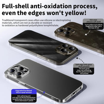 For iPhone 15 Pro Max Case Transparent Matte Hard PC Mobile Phone Cover